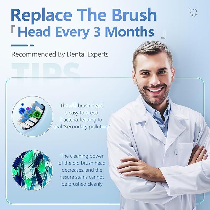 Replacement Toothbrush Heads for Philips Sonicare Electric Toothbrush, 2-in-1 Tongue Cleaner, 6 Pack, Ice Blue, Black, Suitable for Philips Sonicare Heads, C2, C1, C3, W1, W2, W3, G1, G2, G3