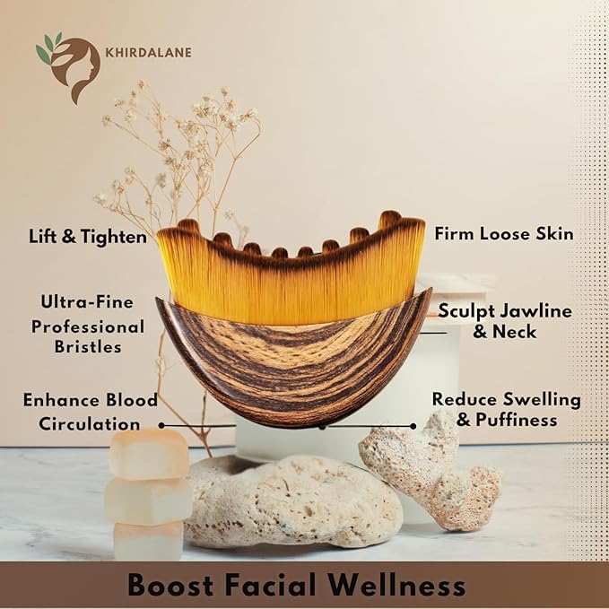 Premium Lymphatic Contour Face Brush,Contour Face Brush-Lymphatic Drainage, Soft Dry Lymphatic Drainage Massage, Ergonomically Designed to Fit The Skin Precisely & Relieve Fatigue