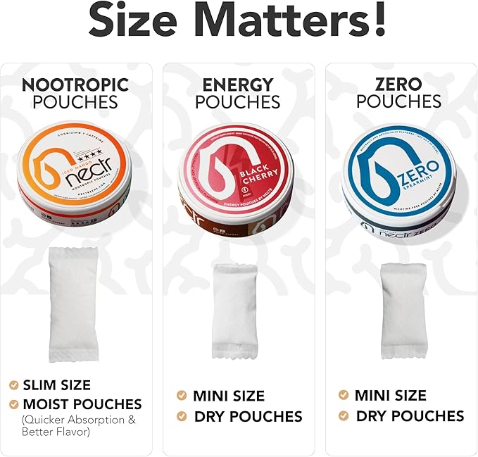 Nectr Energy Zero Pouches - No Caffeine, No Sugar, Zero Calories, Mini Pouches for Oral Fixation and Stress Relief - 4 Pucks of 20 - Spearmint Flavor