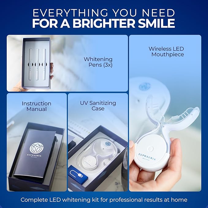 Premium Teeth Whitening Kit - LED Accelerator Light, 12% Hydrogen Peroxide Sensitivity Relief Gel Pen (Pack of 3), Red & Blue UV Whitening Spectrum, Sanitizing Travel Storage Case for Adults