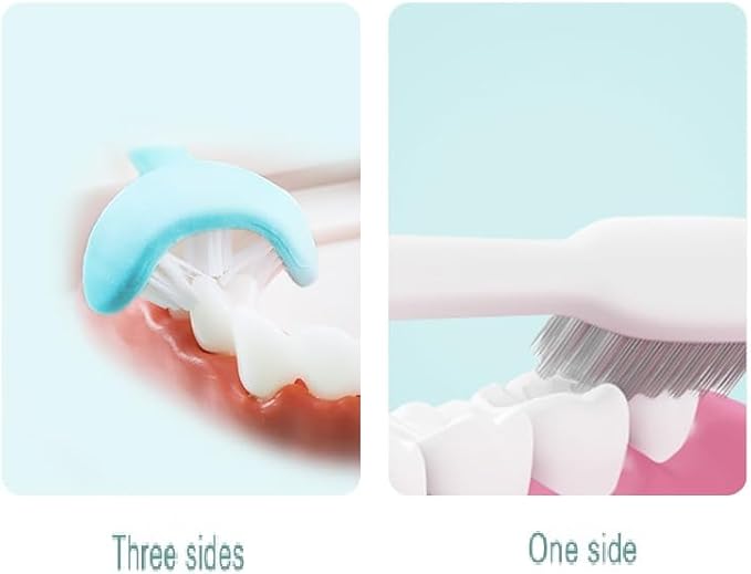 3 Sided Autism Toothbrush 360° Oral Teeth Cleaning Design U-Shaped Toothbrush 2 PCS Adult Soft Bristles Soft and Gentle for Complete Tooth and Gum Care (Blue+Pink)