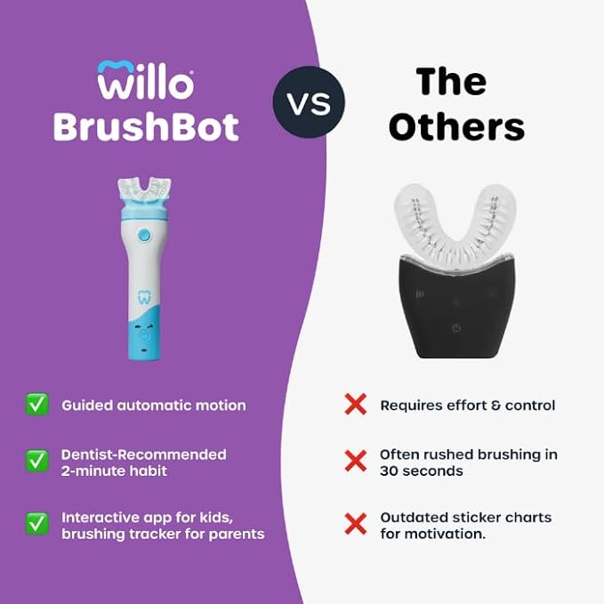 Willo BrushBot Kids U-Shaped Toothbrush Starter Kit – Rechargeable, Smart Electric Toothbrush for Kids Ages 5-7 w/App, Soft Bristles, Plaque Removal, Gentle & Deep Clean Modes | Small Berry Splash