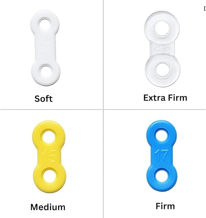 25 Pack: Replacement Straps for EMA Anti-Snoring Appliance, EMA Replacement Elastic Strap, Snore Guard Bands, Compatible with Myerson EMA Snore Appliance (Clear (Extra Firm), 15mm)