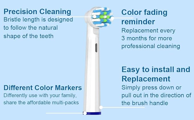 Replacement Toothbrush Heads Compatible with Braun Oral B Pro 1000/7000/9600/5000/3000, Brush Heads Refills for Genius X and Smart 1500 Electric Toothbrush (White)