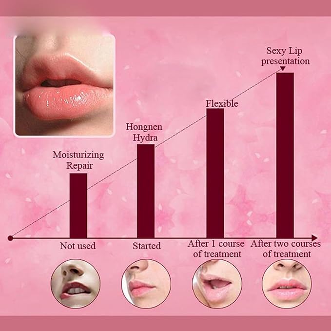30 Pairs Lip Mask Under Eye Masks Patches, Crystal Collagen Hydrating Moisturizing Smoothing Lips Gel Pads for Puffy Eyes Bags,Dark Circles,Puffiness,Fine Lines,Wrinkles,Anti-Aging Aloe Vera