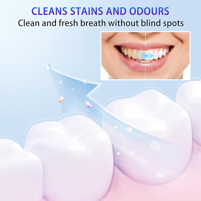 60PCS Travel Size Mouthwash,Portable Mini Mouthwash,Long-Lasting Freshness Travel Mouth Wash for Oral Care A1