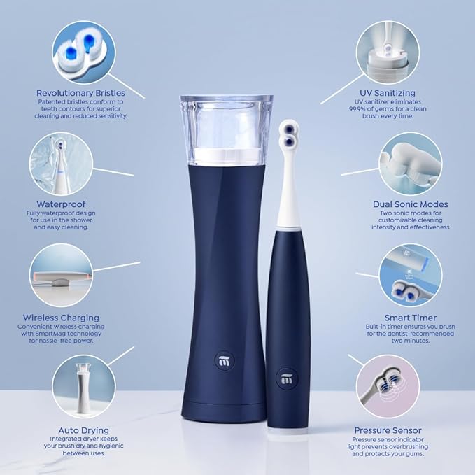 SuperMouth® ULTIM8 SmartBrush™ System - Electric Toothbrush, Patented SuperBristles® Clean 40X Better, UV Sanitizing & Drying SmartHub®, Dual Sonic Modes, Pressure Sensor - Teens & Adults - Rose Gold