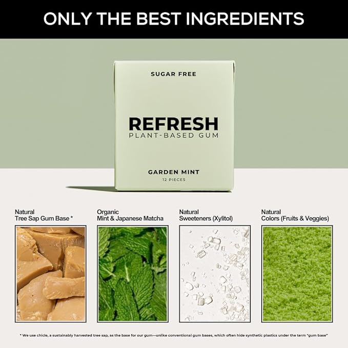 Refresh Gum, Xylitol, Natural, Sugar Free, Plastic Free, Natural Flavors & Organic Ingredients, Plant-Based, Low Calorie, Non GMO, Gluten Free, Vegan, Garden Mint Flavor, 12 Pcs, 12 Pack