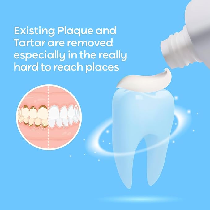 Plaque & Tartar Remover Toothpaste for Teeth: Removes Plaque & Controls Tartar Build-up - Long-Lasting Fresh Breath, Deep Cleansing & Gum-Friendly Toothpaste for Adults & Kids, Mint