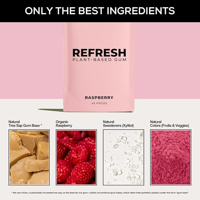 Refresh Gum Peppermint – Xylitol, Sugar Free Chewing Gum Pouches, Natural Flavor & Organic Ingredients – Aspartame Free, Plant-Based, Non-GMO – 45 Pieces Each, 3 Pack
