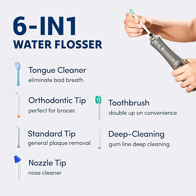Professional Water Flosser - Advanced Dental Care for a Healthier Mouth, Gum, and Teeth - IPX7 Waterproof Oral Irrigator | 7 Replacement Tips, Travel-Friendly, Rechargeable - Oral Hygiene (Grey)
