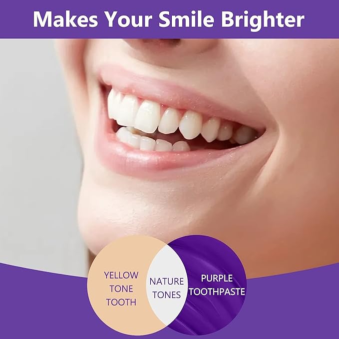 Purple Toothpaste for Teeth Whitening, Purple Whitening Toothpaste for Adults,Tooth Stain Remover Gel - Tooth Whitener Suitable for Smoking, Coffee, and Removing Dental Stone ﻿ (2fl oz/60ml) ﻿