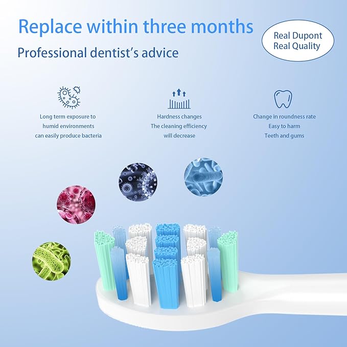 Replacement Toothbrush Heads for Philips Sonicare Replacement Heads, Electric Replacement Brush Head Compatible with Phillips Sonicare Electric Toothbrushes, 8 Pack