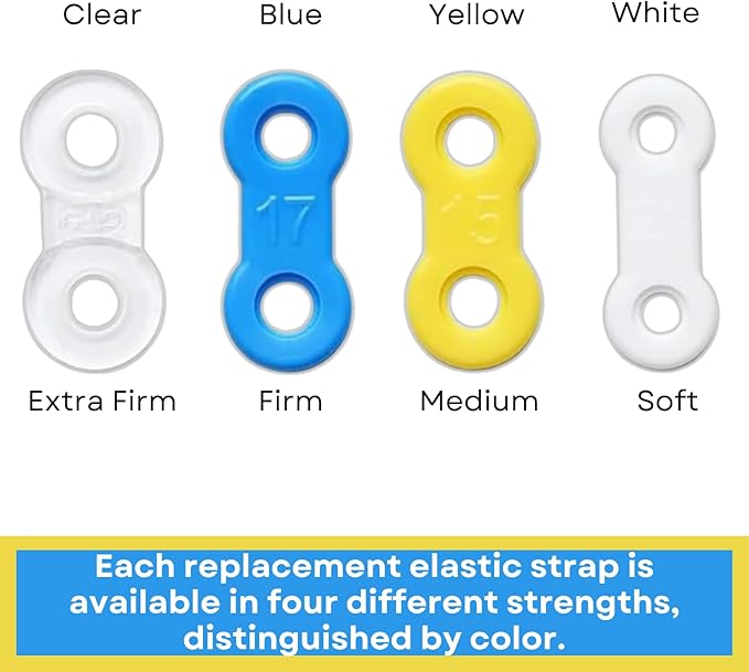 25 Pack: Replacement Straps for EMA Anti-Snoring Appliance, EMA Replacement Elastic Strap, Snore Guard Bands, Compatible with Myerson EMA Snore Appliance (Clear (Extra Firm), 13mm)