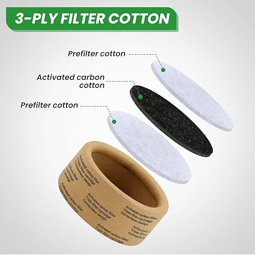 Replaceable Activated Carbon Filters for Universal Silicone Mouth Funnel (10 pcs)