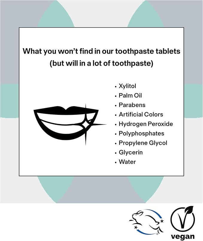 New Formula, Unpaste Toothpaste Tablets, Fluoride Mint, Xylitol Free, Vegan, Plastic Free, Travel-Friendly, Resealable Packet, 125ct, 2 Month Supply
