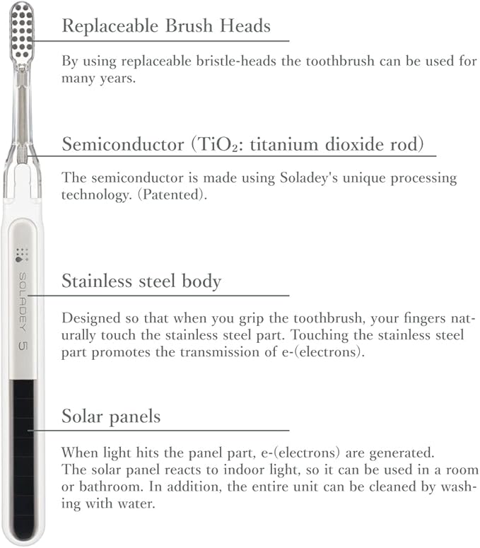 Soladey5 Ionic Toothbrush, Blue, Large Solar Panels and TiO2 Semiconductor, You can Brush Without Toothpaste