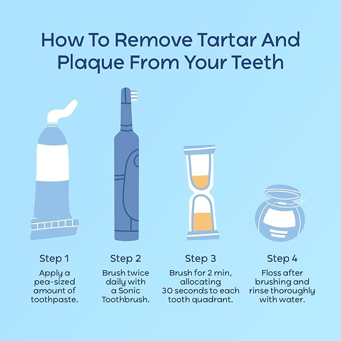 Plaque & Tartar Remover Toothpaste for Teeth: Removes Plaque & Controls Tartar Build-up - Long-Lasting Fresh Breath, Deep Cleansing & Gum-Friendly Toothpaste for Adults & Kids, Mint