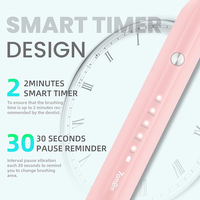 7AM2M Sonic Electric Toothbrush for Adults and Kids, USB-C Rechargeable with 4 Brush Heads & 5 Modes, One Charge for 90 Days, 40000 VPM High-Powered, 2 Minutes Built-in Smart Timer, Pink