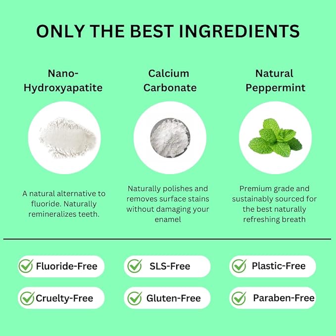 Canary Nano Hydroxyapatite Toothpaste Tablets Coconut Mint - Remineralizing, Fluoride Free, All Natural Tabs with Xylitol - Great for Travel, Plastic Free - 189 Count