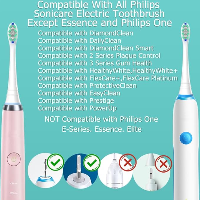 Replacement Heads Compatible with Sonicare Toothbrush, Replacement Brush Head for Philips Sonicare Electric Toothbrush 4100 5100 6100 9900 C2 W3 and More Click-on Handles 12 White
