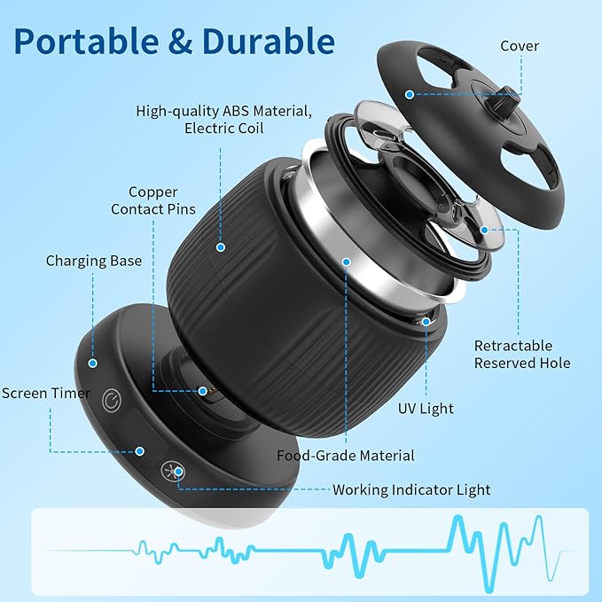 2025 Upgraded Ultrasonic Retainer Cleaner Machine,Separate Retainer Cleaner for Night Guards, Braces, Aligner, Toothbrush, Jewelry, 4 Modes Denture Cleaner & Removable Base and Top Cover(Black)