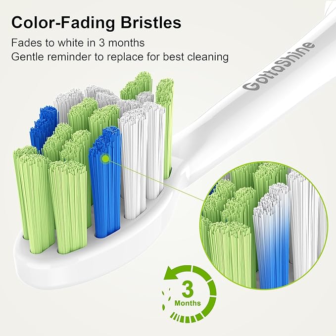 Replacement Toothbrush Heads for Philips Sonicare – Plaque Control, Compatible with Click-on Electric Toothbrush Handles, 12 Pack Black