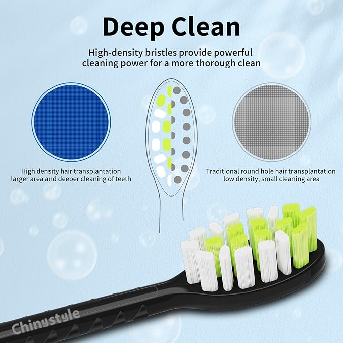 Replacement Toothbrush Heads Compatible with Philips One Sonicare Electric Toothbrush HY1200 HY1100, Tooth Brush Head Black - 10 Pack