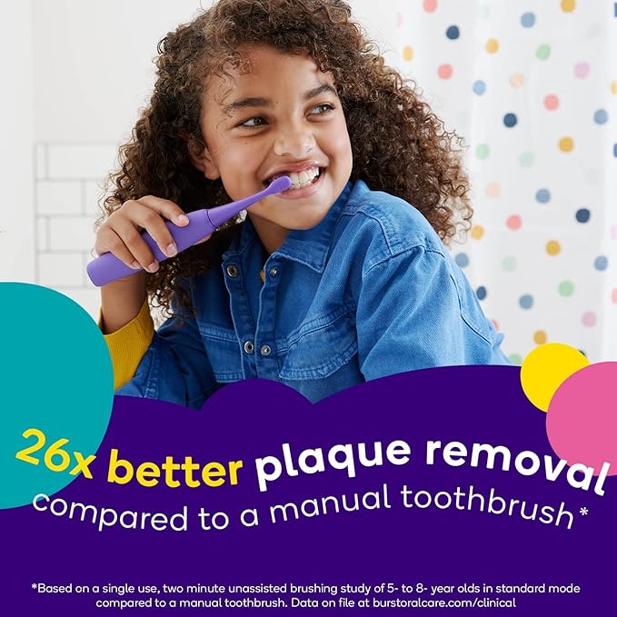 BURST Genuine Replacement Heads for Kids Electric Toothbrush (Seafoam Teal/3 Pack) | Perfect Fit | Ultra Soft Bristles | 9 Months of Supply