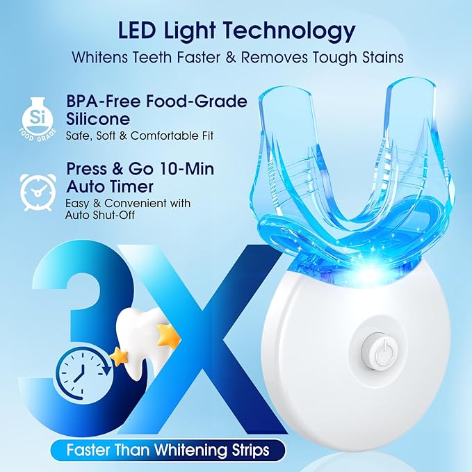 Teeth Whitening Kit – 3 Teeth Whitening Pens + 2 Desensitizing Pens – LED Light – 35% Carbamide Peroxide – Safe & Dentist-Recommended – Fast 7-Day Visible Whitening + Remineralizing Care