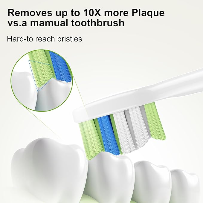 Replacement Toothbrush Heads for Philips Sonicare – Plaque Control, Compatible with Click-on Electric Toothbrush Handles, 12 Pack White Black