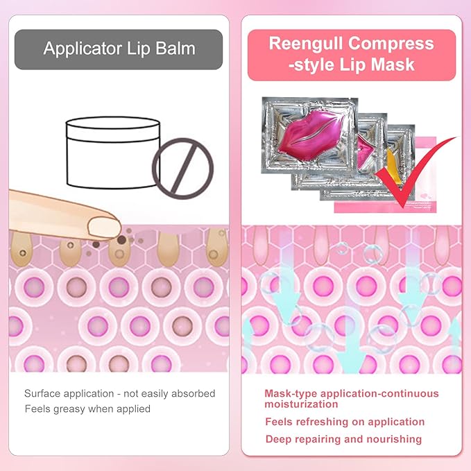 30 PCS Lip Mask Collagen Mouth Masks Sheet for Dry Lips, Gel Lip Mask Pack for Remove Dead Skin, Moisturizes and Fine Lines (Peach Red)