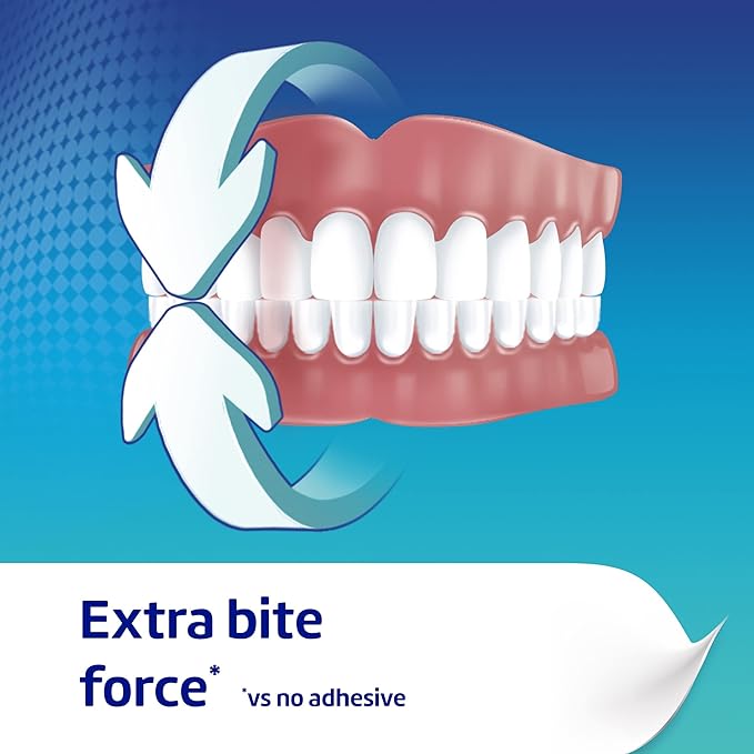 Poligrip Denture Adhesive Fixative Cream, Adhesive Flavour Free for Strong All-Day Hold of dentures, 40g