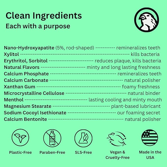Canary Nano Hydroxyapatite Toothpaste Tablets Watermelon - Remineralizing, Fluoride Free, All Natural Tabs with Xylitol - Great for Kids, Plastic Free - 240 Count