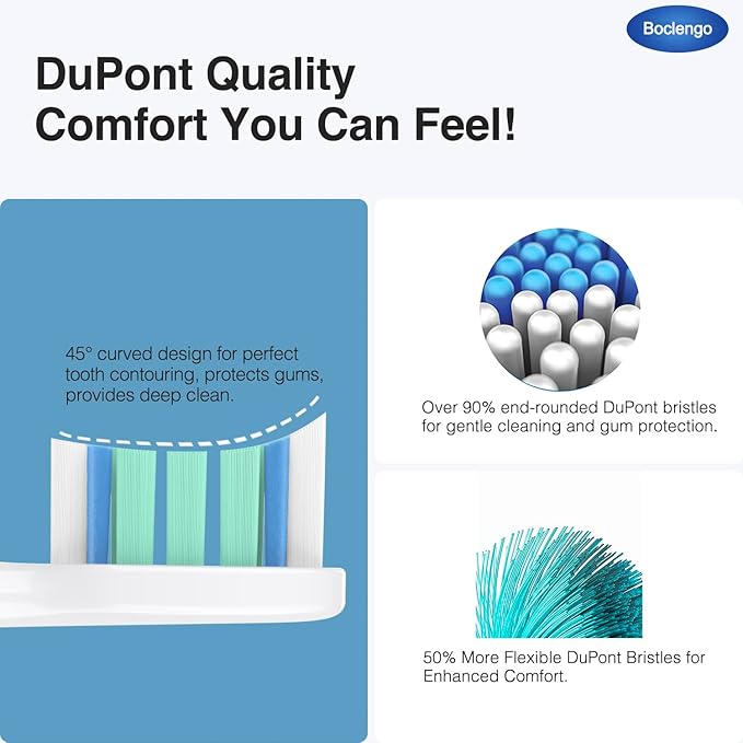 Replacement Toothbrush Heads for Philips Sonicare Replacement Heads C2, C1,Electric Replacement Brush Head Compatible with Phillips Sonicare C2,C1,for Philips Sonic Care Electric Brush