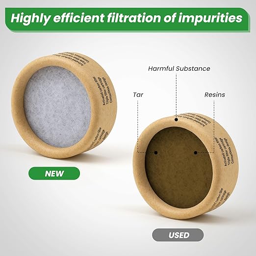 Replaceable Activated Carbon Filters for Universal Silicone Mouth Funnel (10 pcs)