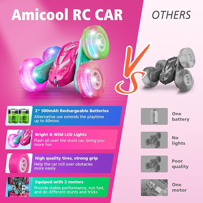 Remote Control Car for Girls 6-12 with Flashing Light, Toys 6 7 8 9 Years Old Girl Birthday Gifts Idea, RC Cars Stunt 4WD 2.4Ghz Double Sided 360° Flip, Present for Kids, Christmas, Pink