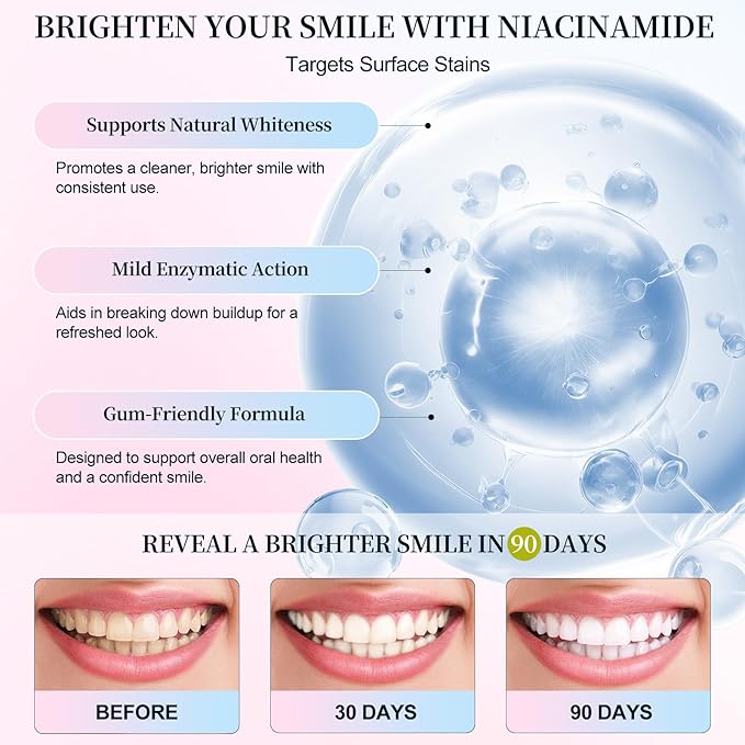 Niacinamide Whitening Toothpaste, 2 Pack Intensive Stain Removal Toothpaste for Yellow Teeth, Gum Care, Fresh Mint & Peach Breath, Tartar Control, Deep Clean for Men and Women, 3.5oz