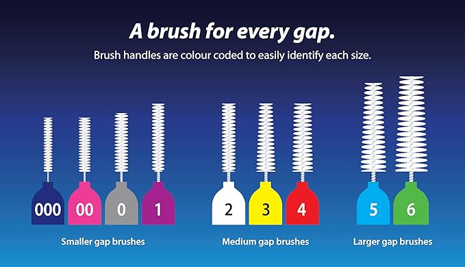 Piksters Interdental Brushes, 35 pk, Size 6, Interdental Tooth Brush for Larger Gaps, Gum Soft Bristles for Plaque Removal, Safe for Braces