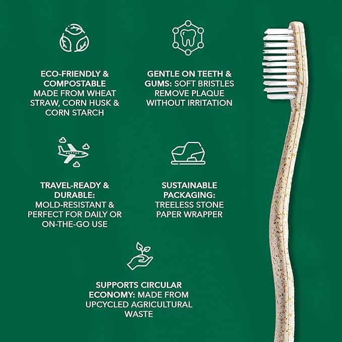 Terra & Co. Gentle Green Toothbrushes – 10-Pack of Plastic-Free Toothbrushes with Soft Bristles for Sensitive Teeth & Gums – Individually Sealed – BPA-Free, Plant-Based, Eco-Friendly & Travel-Ready