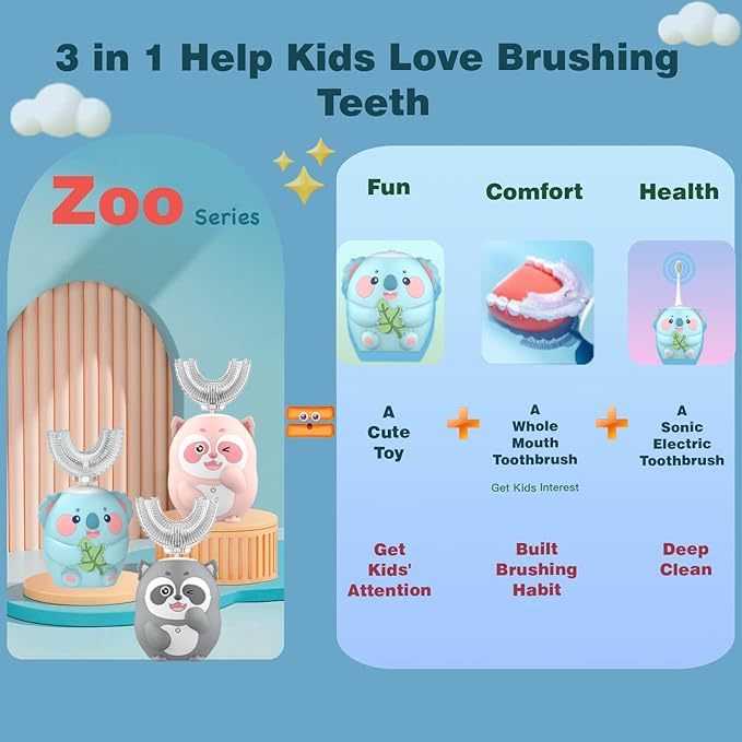 Kids Electric Toothbrush, U Shaped Toothbrush Kids Sonic Automatic Brush with 5 Brush Heads 6 Cleaning Modes IPX7 Waterproof Rechargeable Smart Timer for Children(Ages 2-7, Koala Cyan)