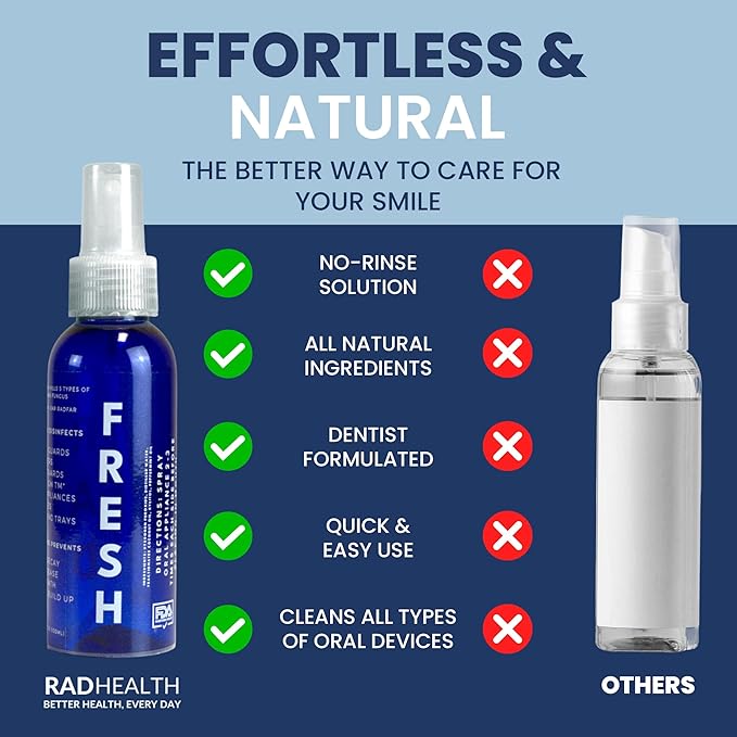 RAD FRESH - Natural Mouth Guard Cleaner with Food-Grade Hydrogen Peroxide, Easy-to-Use, No-Rinse-Formula Retainers Cleaner for All Oral Devices Like Aligners, Dentures & More, 1 Pack, 3.4 oz