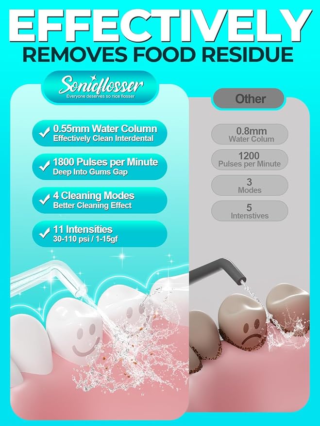 Portable Water Flosser for Teeth Pick - Cordless Electric Oral Irrigator for Adults & Sensitive Gums 300ML Braces Cleaning 5 Jet Tips, IPX7 Waterproof for Travel, Rechargeable BPA-Free 4 Modes