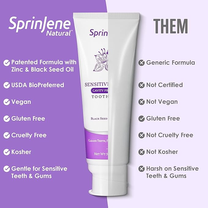 SprinJene Natural Sensitivity & Gum, Fluoride Toothpaste for Sensitive Teeth | Natural Toothpaste for Cavity Protection | 2 Pack