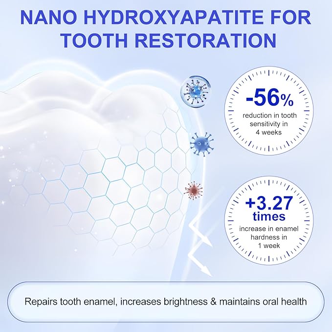 Hydroxyapatite Toothpastes for Enamel Protection and Tooth Strengthening, with Gentle Mint, Provides Long-Lasting Fresh Breath, Daily Use for Oral Health, 4.23 OZ