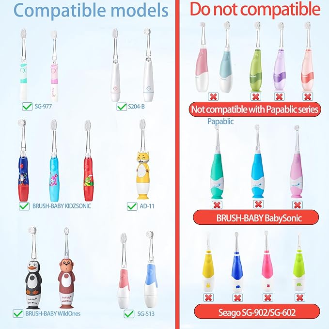 Kids Toothbrush Replacement Heads Compatible with Seago SG-513/SG-977/EK6, Compatible with Dada-Tech-BB1/977/K6,Compatible with Brush-Baby WildOnes/KIDZSONIC(18-36 Month)