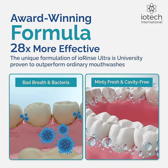 ioRinse Ultra Mouthwash is The Choice of 1,000s of Dentists as The Mouth Wash for Adults and Kids Oral Care and Hygiene. It's an Alcohol Free, Bad Breath Treatment and Gum mouthwash with Xylitol.