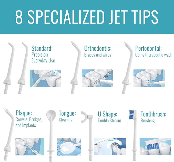 Portable Water Flosser – Cordless Oral Irrigator for Teeth Cleaning | 8 Jet Tips and 5 Modes | Travel and Home Use | Rechargeable and IPX7 Waterproof – White
