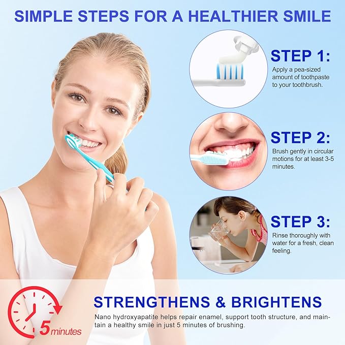 Hydroxyapatite Toothpaste 7.5%, 2 Pack Nano Hydroxyapatite Toothpaste for Enamel Protection, Tooth Strengthening, Fresh Mint,Daily Use for Sensitive Teeth and Oral Health Support