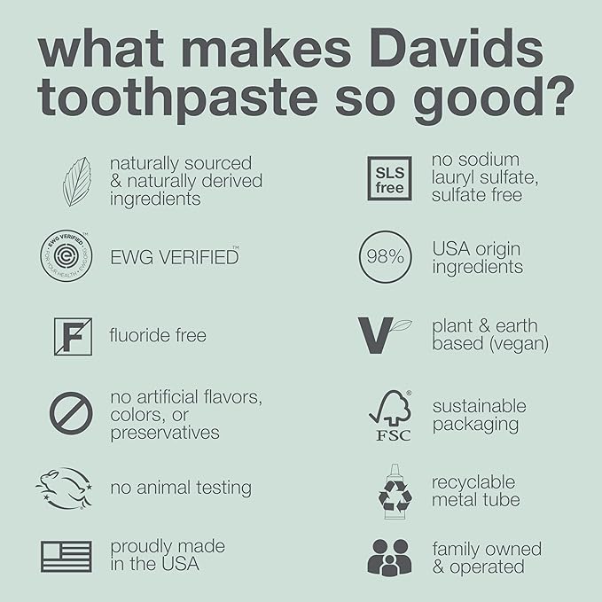 Davids Fluoride Free Toothpaste, Teeth Whitening, Antiplaque, SLS (Sulfate) Free, Promotes Enamel Health, Mouth & Gum Detox, EWG Verified, Natural Herbal Citrus Mint, 5.25oz